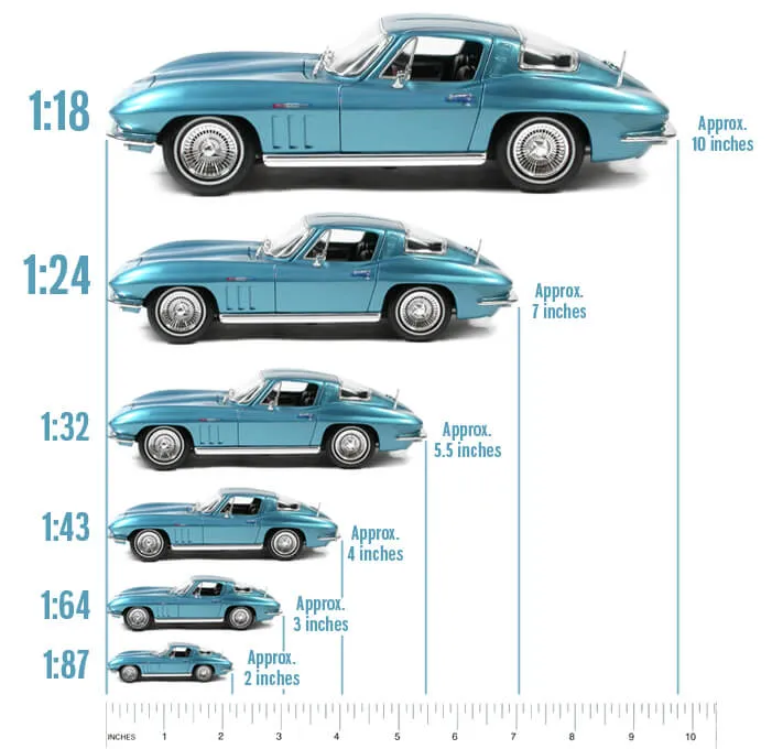 45177 diecast model car scale comparison