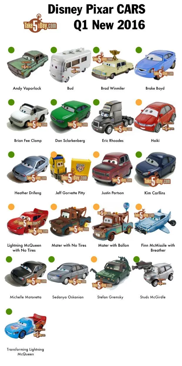 /img/45255-cars-diecast-buying.webp