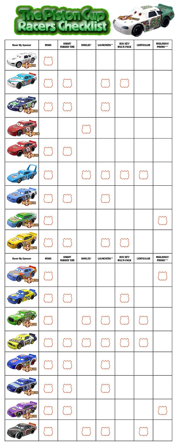 45255 cars diecast condition