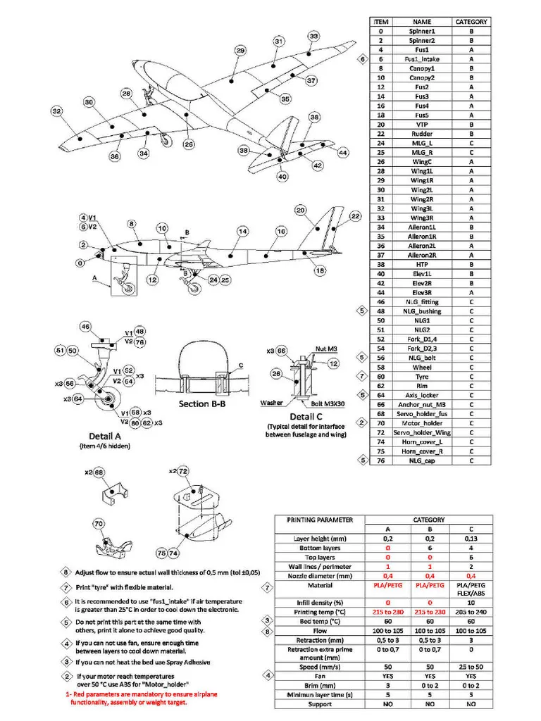 45309 diecast model z overview