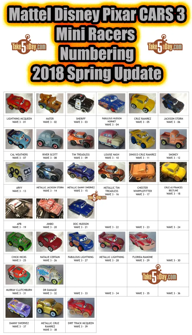 45390 cars 3 diecast ramone